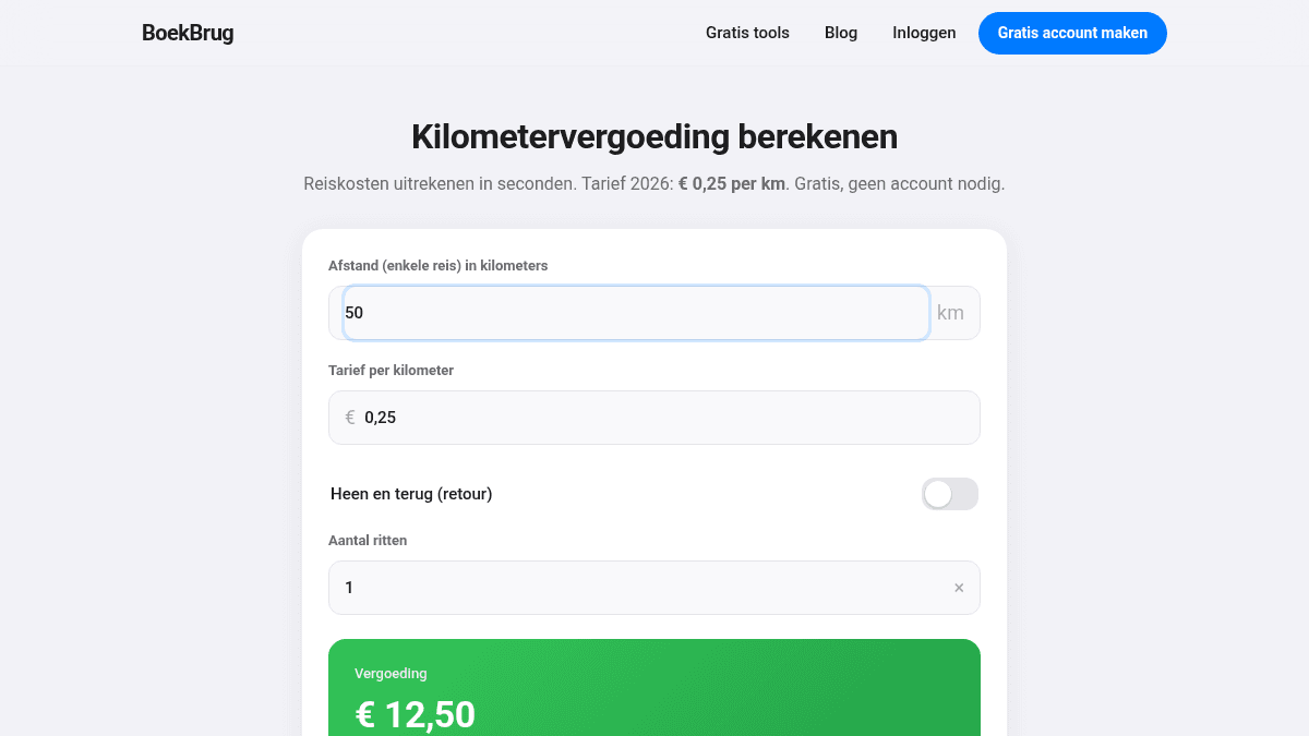 Mileage allowance in the Netherlands 2026: € 0.25 per km and how to deduct it