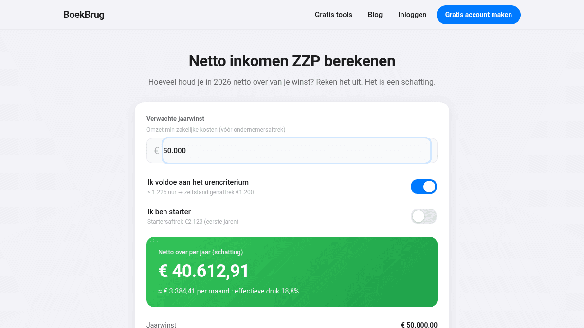 Zelfstandigenaftrek 2026: hoeveel is het en heb je er recht op?